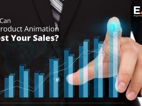 Boost sales with 3D Product Animation