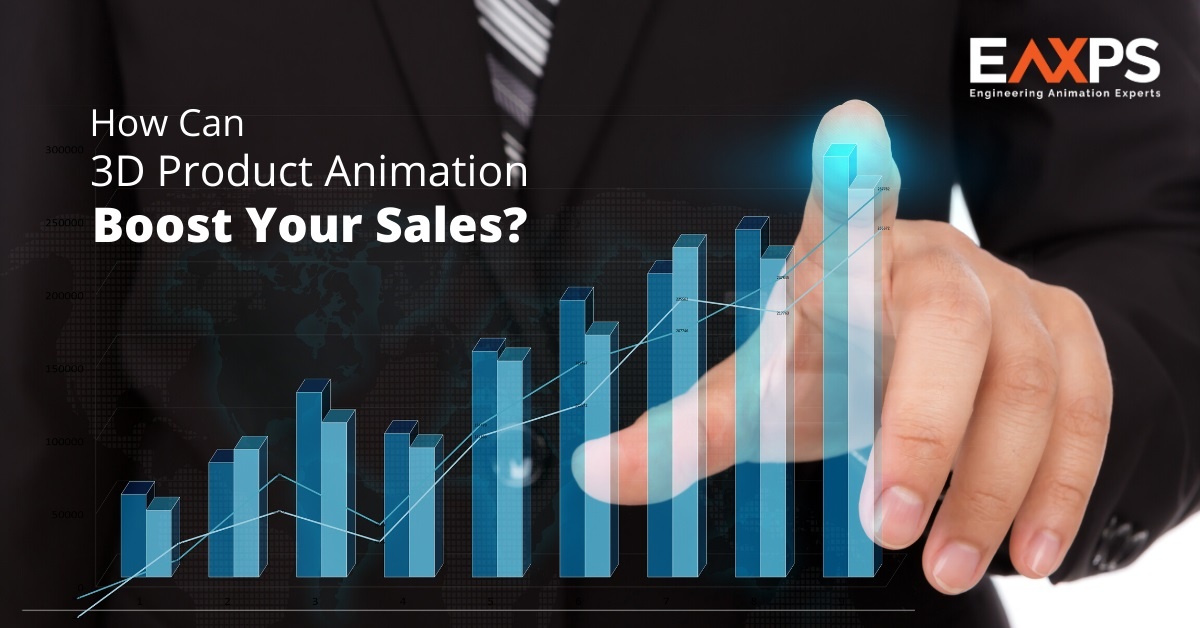 Boost sales with 3D Product Animation