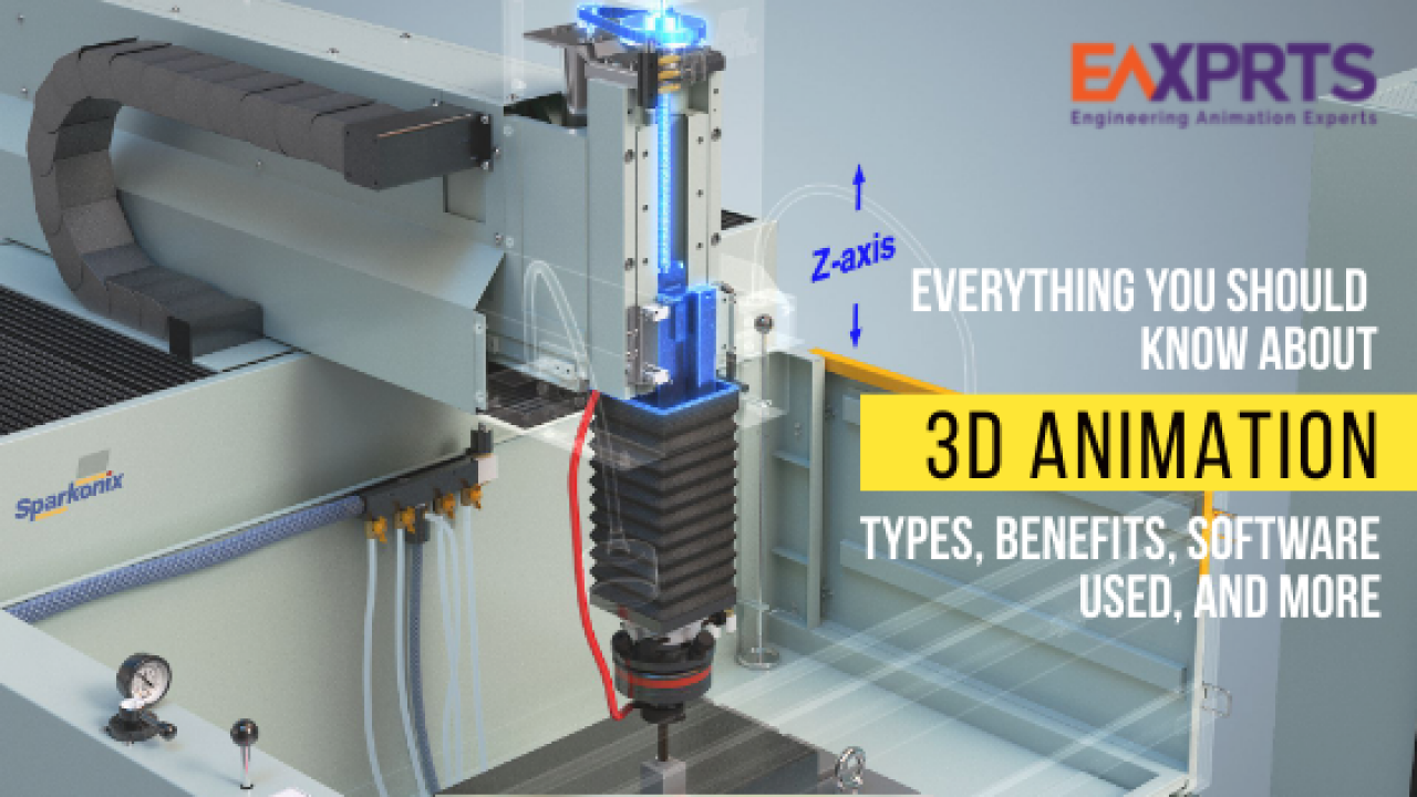 Everything You Should Know About 3D Animations – Types, Benefits, Software Used, and More! - EAXPRTS Everything You Should Know About 3D Animations – Types, Benefits, Software Used, and More! - EAXPRTS