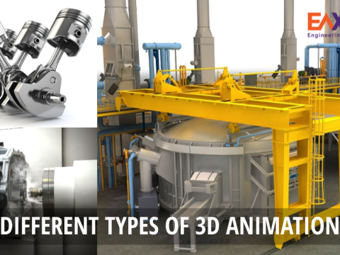 What are the Different Types of 3D Animation?