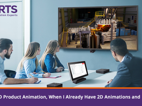 Why 3D Product Animation