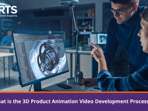 What is the 3D Product Animation Video Development Process