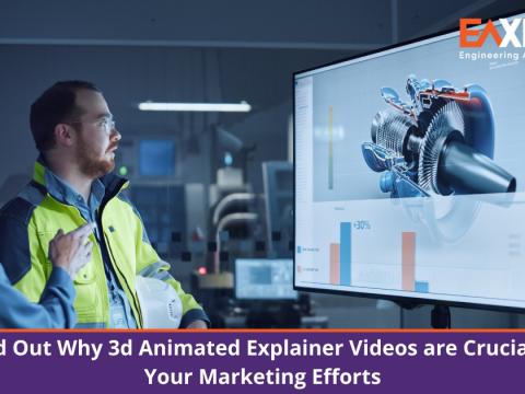 why 3d animated explainer videos are crucial to your marketing efforts