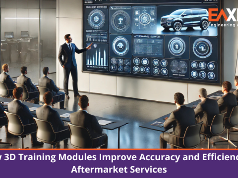 How 3D Training Modules Improve Accuracy and Efficiency in Aftermarket Services