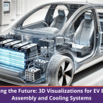 Powering the Future: 3D Visualizations for EV Battery Assembly and Cooling Systems