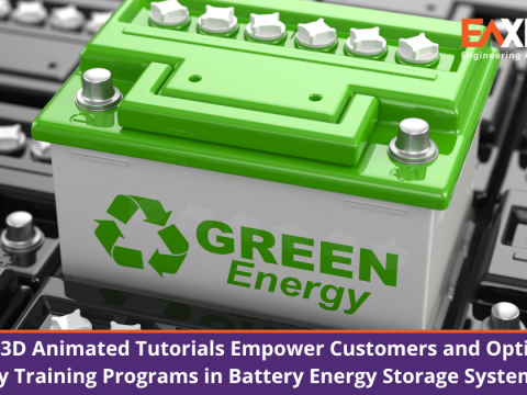 How 3D Animated Tutorials Empower Customers and Optimize Company Training Programs in Battery Energy Storage Systems (BESS)