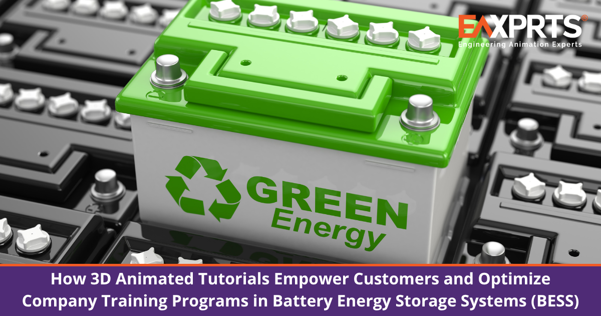 How 3D Animated Tutorials Empower Customers and Optimize Company Training Programs in Battery Energy Storage Systems (BESS)