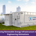 Visualizing Renewable Energy Infrastructure with 3D Engineering Animations