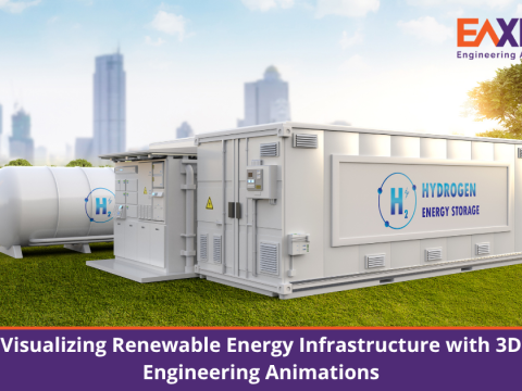 Visualizing Renewable Energy Infrastructure with 3D Engineering Animations